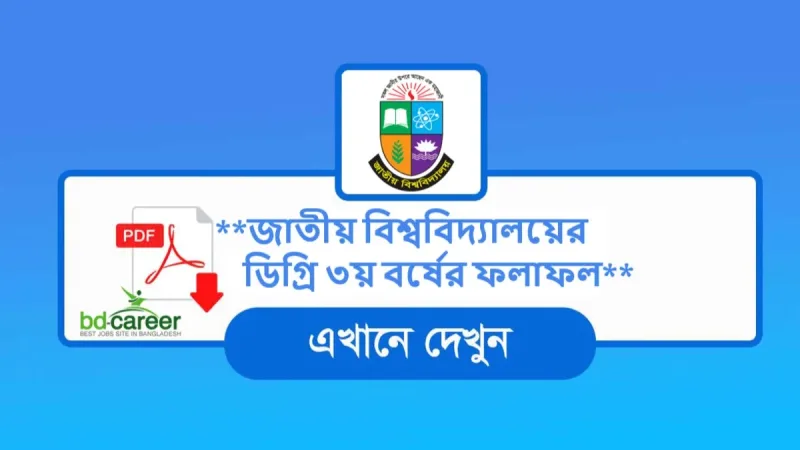 Anonymous NU Degree 3rd Year Result 2026 ডিগ্রি ৩য় বর্ষের পরীক্ষার রেজাল্ট