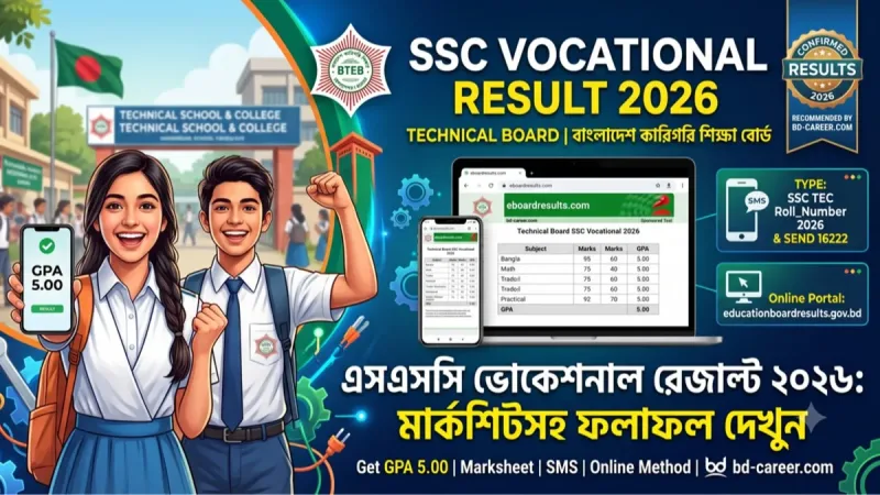 SSC Vocational Result 2026: কারিগরি বোর্ডের মার্কশিটসহ ফলাফল দেখুন