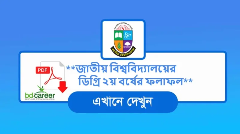 NU Degree 2nd Year Result 2026 ডিগ্রি ২য় বর্ষের পরীক্ষার রেজাল্ট