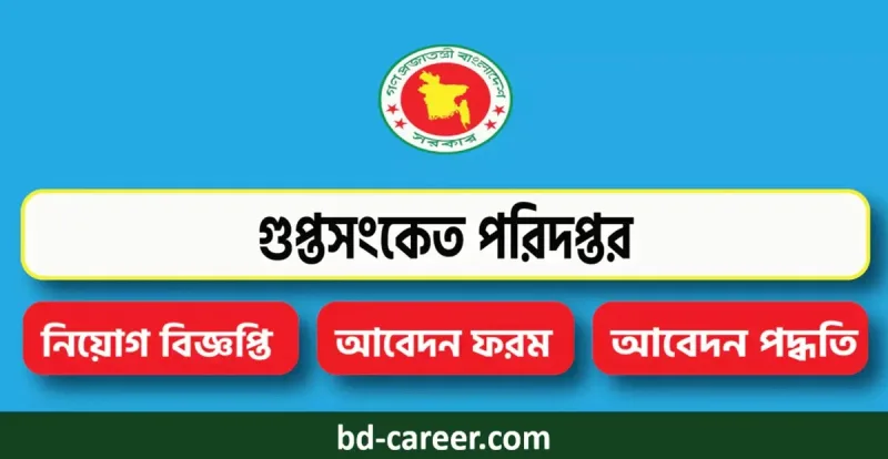 DOC Teletalk Apply Admit Card 2025 - doc.teletalk.com.bd