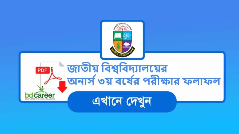 NU Honours 3rd Year Result 2026 অনার্স ৩য় বর্ষের পরীক্ষার রেজাল্ট