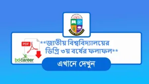 Anonymous NU Degree 3rd Year Result 2026 ডিগ্রি ৩য় বর্ষের পরীক্ষার রেজাল্ট