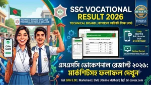 SSC Vocational Result 2026: কারিগরি বোর্ডের মার্কশিটসহ ফলাফল দেখুন