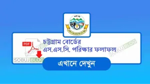 SSC Result 2026 Chittagong Board: Marksheet Download Guide