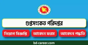 DOC Teletalk Apply Admit Card 2025 - doc.teletalk.com.bd